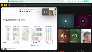Deep Learning for Computer Vision, Week 7, 2025
