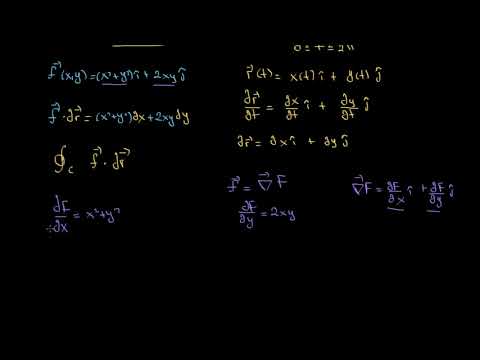 კონსერვატიული ველის ჩაკეტილი ხაზობრივი ინტეგრალის მაგალითი