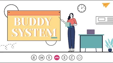 Buddy System in Operating System