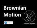Understanding Brownian Motion
