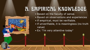 Philosophy WFW | P3: Analysis of Deductive Arguments (Unit 2: Module 1 & 3) | UPDEPP