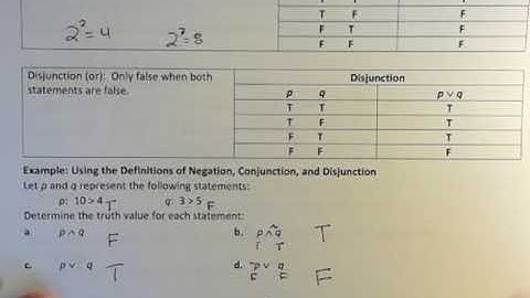 Logic - Part 4 Truth Tables