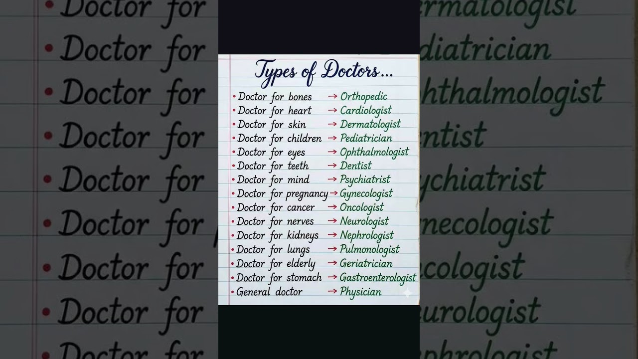 Types of doctors 