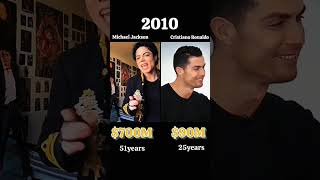 Michael Jackson vs Cristiano Ronaldo: Net Worth & Age Comparison (2000–2016)