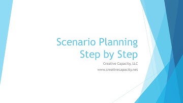 Scenario Planning Step by Step
