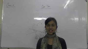 " OUR TREE"  STORY CLASS 1 ENGLISH MARIGOLD BOOK BY PRIYANKA