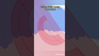 Eclipse Anular de Sol 17/02/2026 #antartida #eclipse