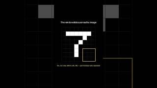 Edge Detection Explained: How a 3x3 Sobel Filter Lets AI See