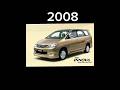 Evolution Of Toyota Innova (2005-2023) #evolution #toyota #innova #suv