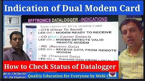 Efftronics Datalogger Indication, Do and Don