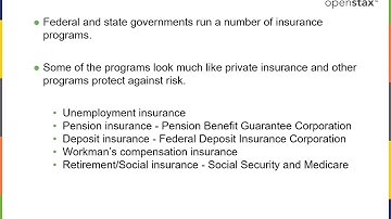 OpenStax Microeconomics CH16 Lecture