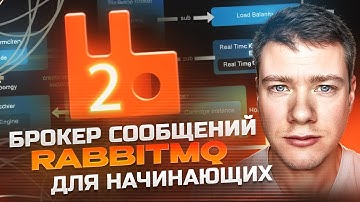 Брокер сообщений RabbitMQ | Tutorial для начинающих на русском | Урок 2: Основные компоненты