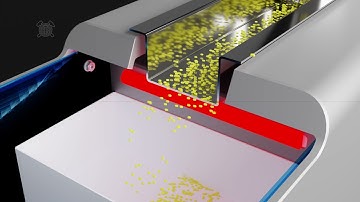 HAVER Dynamic Image Analysis (DIA) Technology