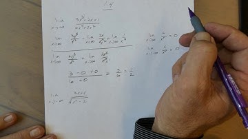 1 4 Limits Involving Infinity