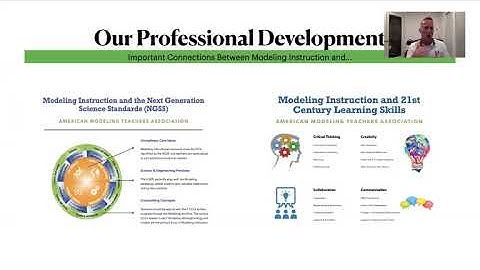 How Modeling Instruction Provides Effective Professional Development for STEM Teachers