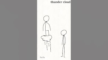Cloud cloud animation 2d test