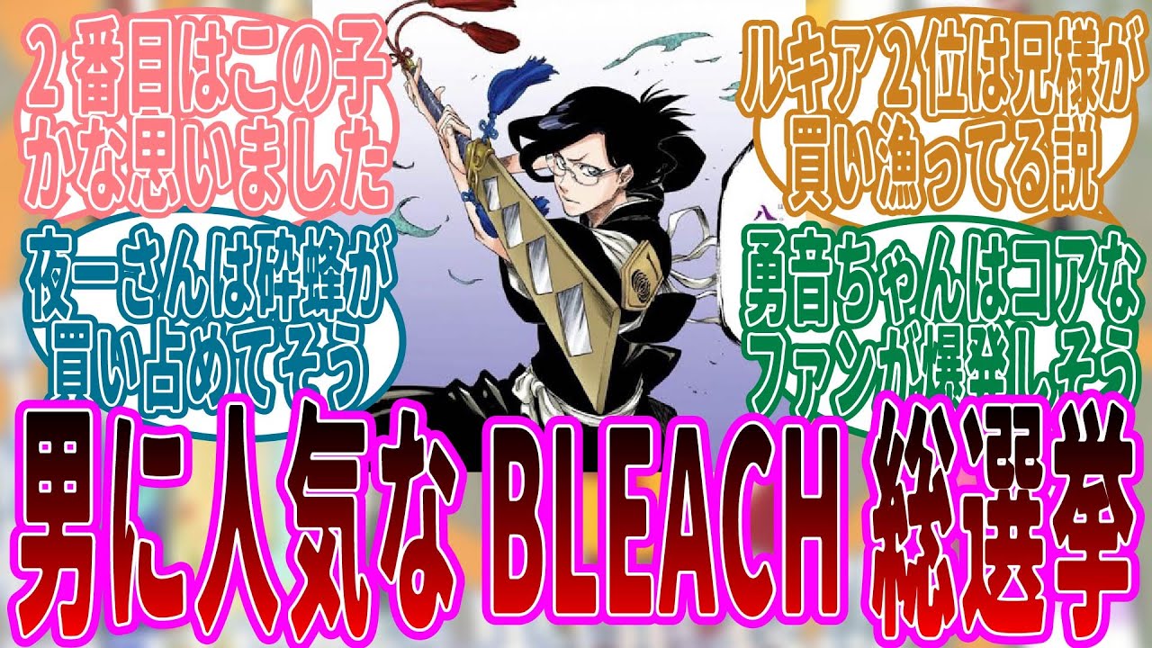 Who is the most popular character among men? Readers' reactions to