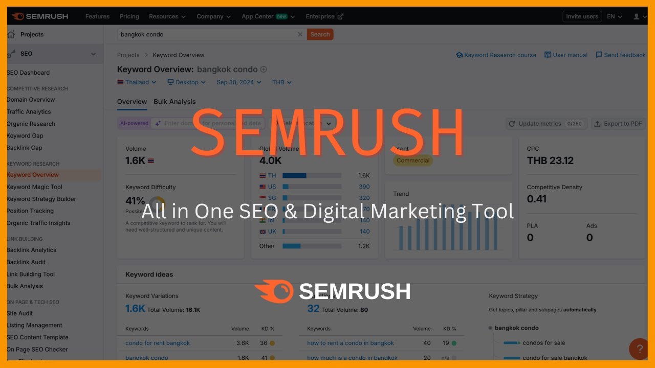 Semrush รีวิว สุดยอด SEO Tool ที่ฟีเจอร์ครบแบบ all in one