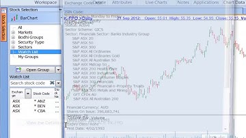 EzyChart: How To Create a WatchList