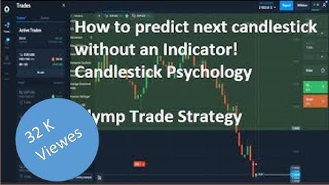 How to predict next candlestick | No indicator needed