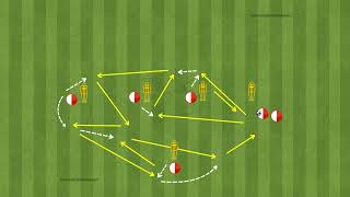 🔰High Intensity Passing Warm Up