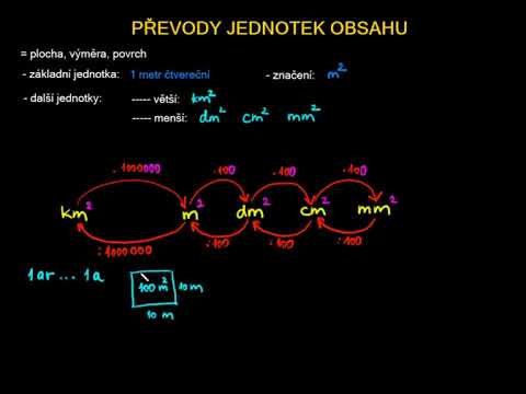 Video: Jak Převést Metry čtvereční Na Kilometry čtvercové