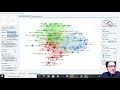 Bibliometric Analysis of DIMENSIONS Data Using VosViewer