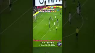 Messi Goal #15 Against Sevilla 😳🐐⚽#messi #viral #shorts  #football #messigoals #footballshorts #goat