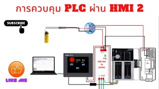 EP.2 การควบคุม PLC ผ่าน HMI