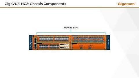 GigaVUE-HC2: Chassis Components