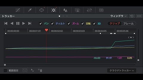 【DaVinci Resolve 15】4.11 カラー／失敗したトラッキングを修正する（キーフレーム）