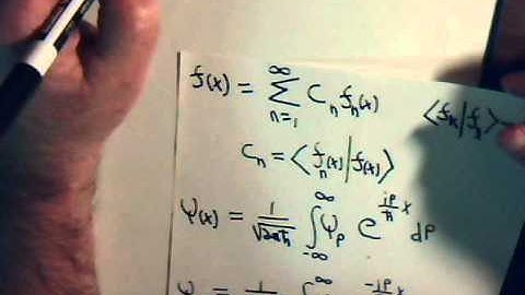 Topics In Quantum Mechanics Video # 17: Dirac Normalization Of Momentum Eigenfunctions - Part 3