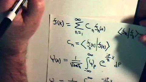 Topics In Quantum Mechanics Video # 17: Dirac Normalization Of Momentum Eigenfunctions - Part 3