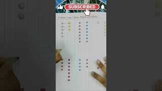 Easy Math Practice - More, Less & Same #short #shorts
