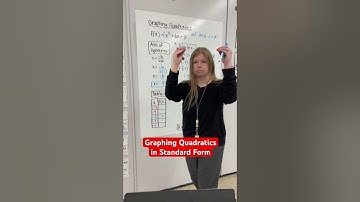 Graphing quadratics in standard form #math #algebra #iteachalgebra #mathematics