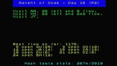 Advent of Code, Day 16 (P2), 2022 Visualized — ZX Spectrum BASIC,  run on Spectrum Next