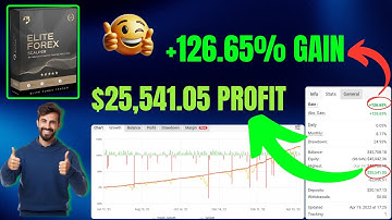 Elite Forex Scalper V6.20 MT4 EA 🚀 No DLL | Powerful M5 GBPUSD Trading Robot