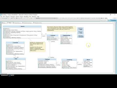 Cinema Booking System ERD
