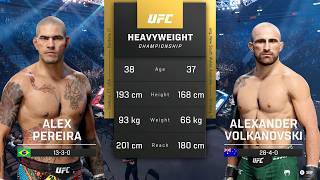 EA Sports UFC 6 - Alex Pereira Vs Alexander Volkanovski I FULL FIGHT (PS5)