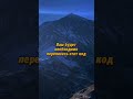 А вы не задумывались? #астрология #знакизодиака #таро #гороскоп #зодиак #судьба #эзотерика