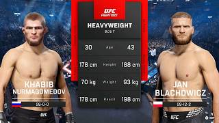 EA Sports UFC 6 - Khabib Nurmagomedov Vs Jan Blachowicz I FULL FIGHT (PS5)