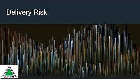 What is foreign exchange settlement risk? (2025)