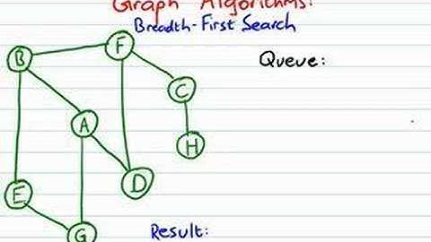 Graph Traversals