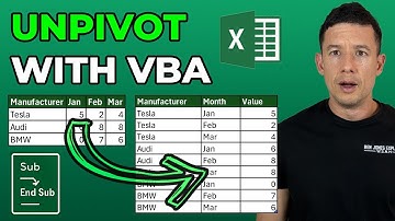 How to Unpivot Data in Excel Using VBA Macro (Easy Guide)