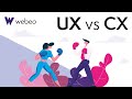 Webeo:Futures - UX and CX: the difference