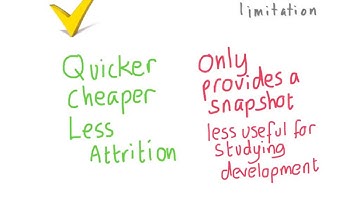 snapshot and longitudinal