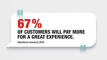 The Importance of Customer Experience