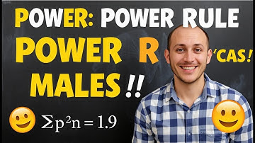 Differentiation Made Simple: Power Rule Tutorial for Beginners