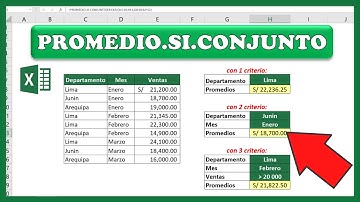 Como USAR la Función PROMEDIO.SI.CONJUNTO en Microsoft Excel (Sintaxis + Ejemplos)