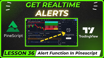 Code Custom Alerts in Pinescript | Lesson 36 | Pinescript Course